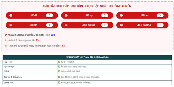 Lợi ích khi nạp tiền tại nhà cái J88 Lợi ích khi nạp tiền tại nhà cái J88